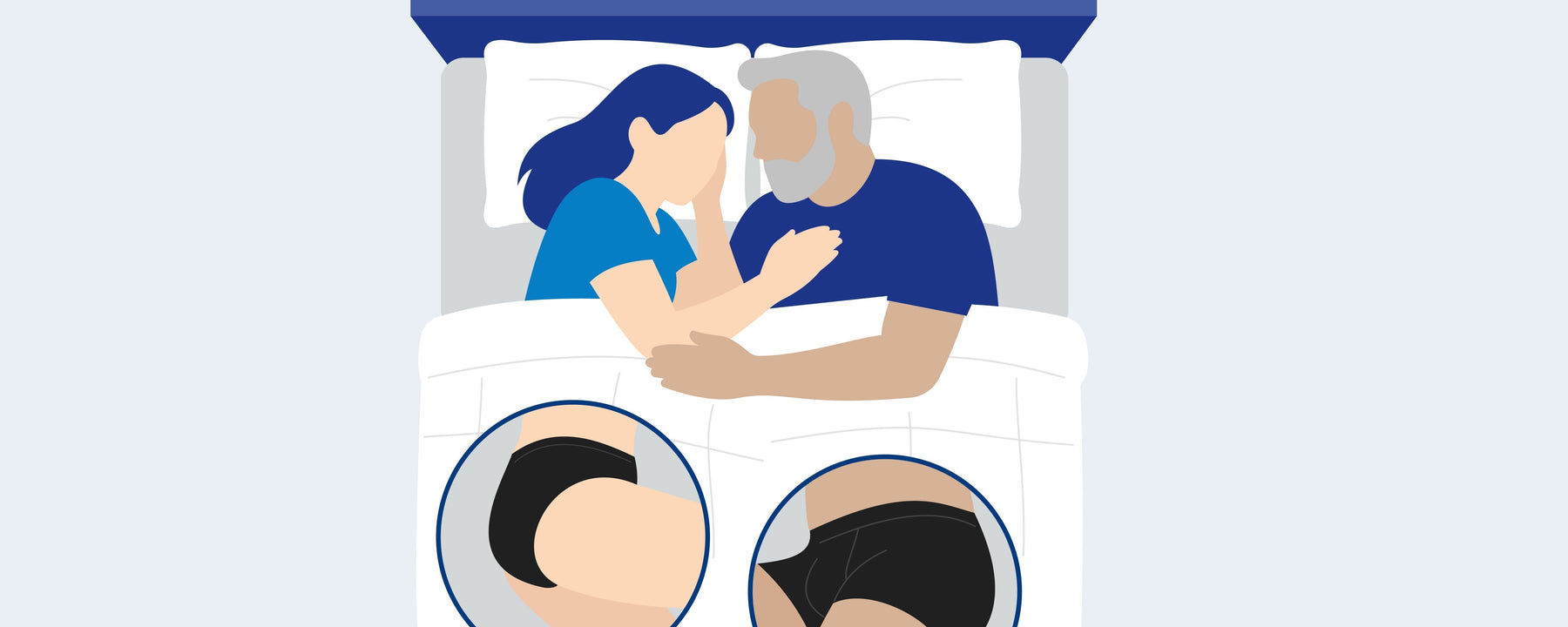 Paar liegt entspannt im Bett und fühlt sich nachts sicher dank schützender Unterwäsche