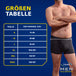 NEUE TENA Men schützende Boxershorts Größentabelle und Produktbeschreibung.